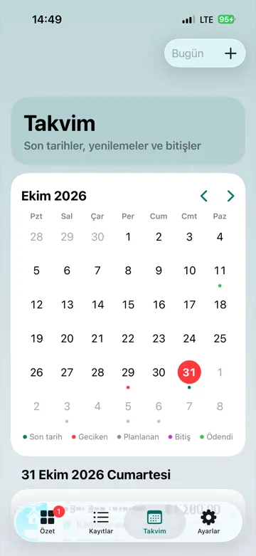 Aylık takvim: son tarih, geciken, planlanan, bitiş ve ödendi noktaları